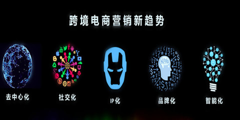 传统工厂转型跨境电商独立站市场的路径、优劣势与运营管理策略