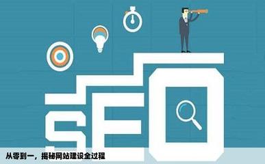 从零到一 电子商务项目寻找与运营管理服务全攻略